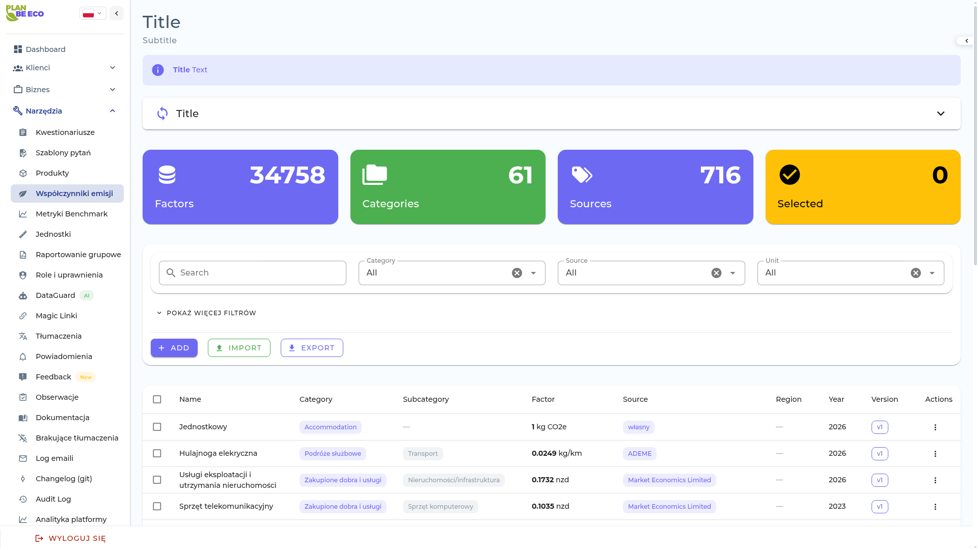 Dashboard zgodności regulacyjnej Plan Be Eco