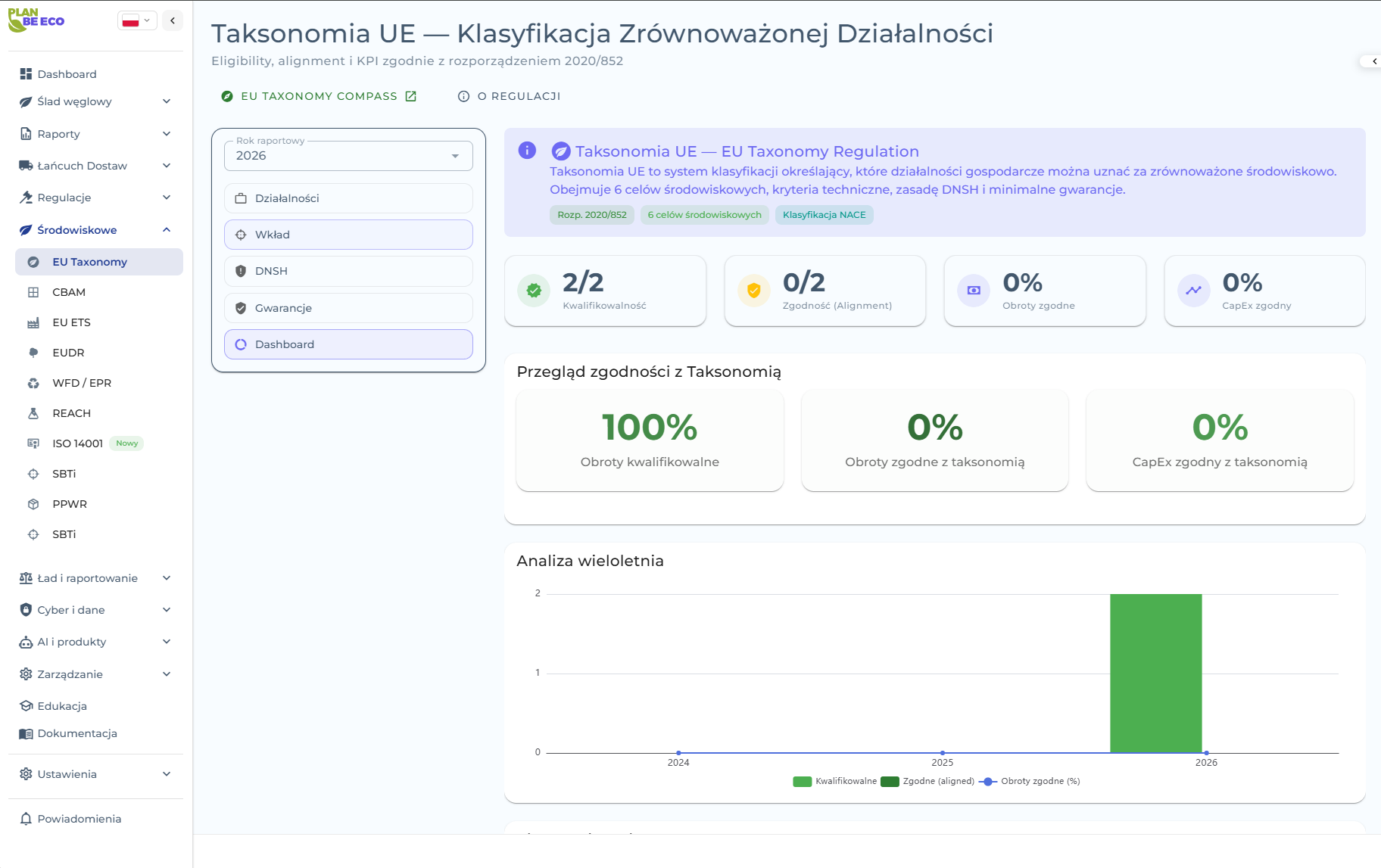 Raportowanie CSRD/ESRS