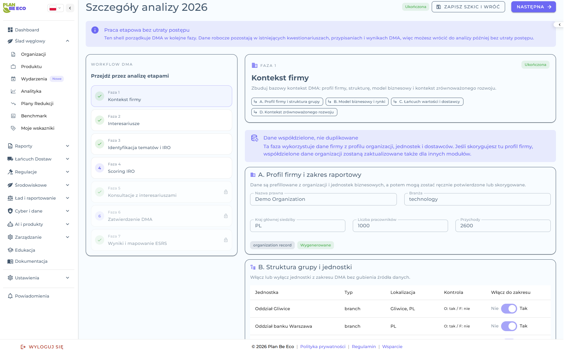Analiza podwójnej istotności - Plan Be Eco