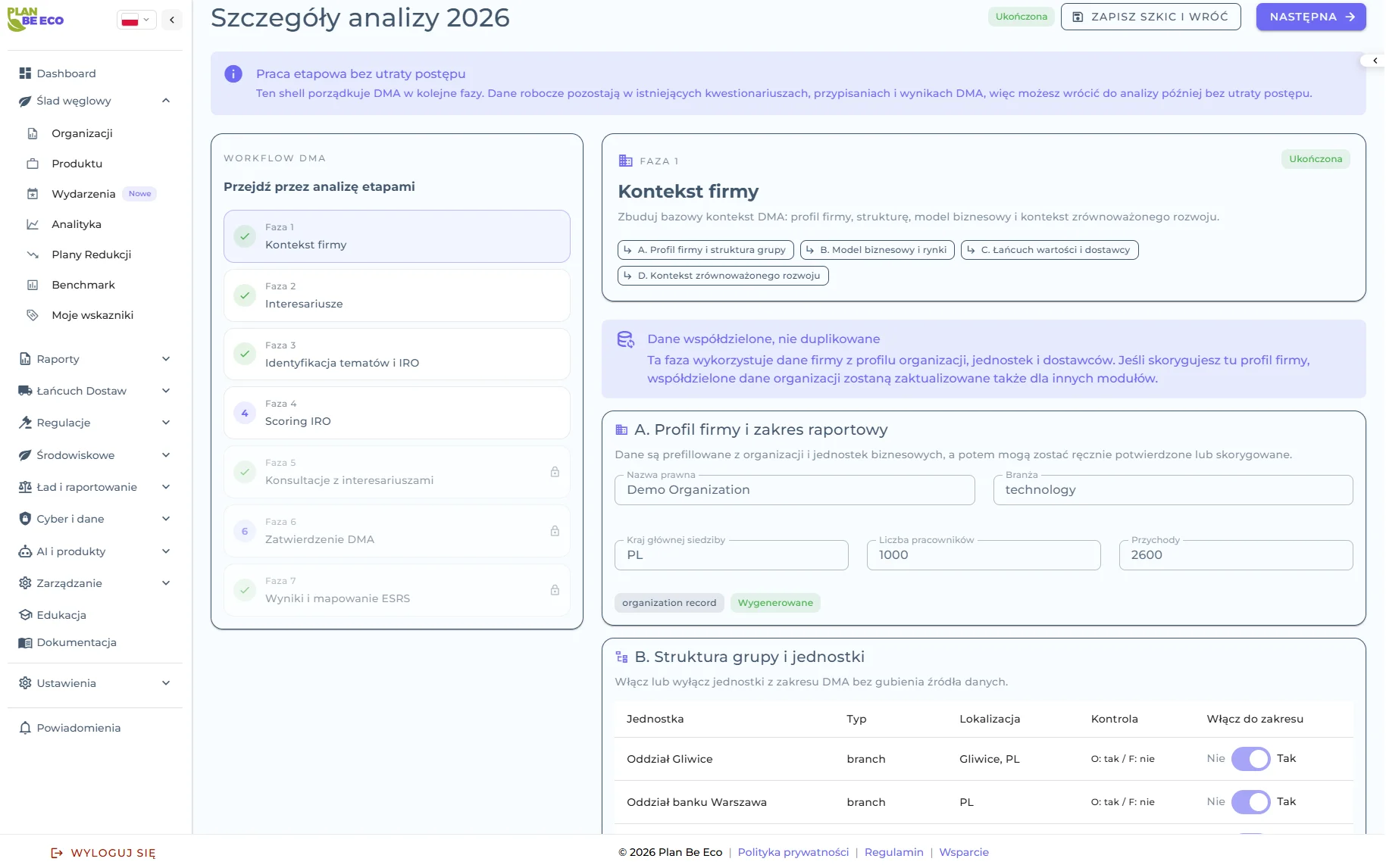 Analiza podwójnej istotności - Plan Be Eco