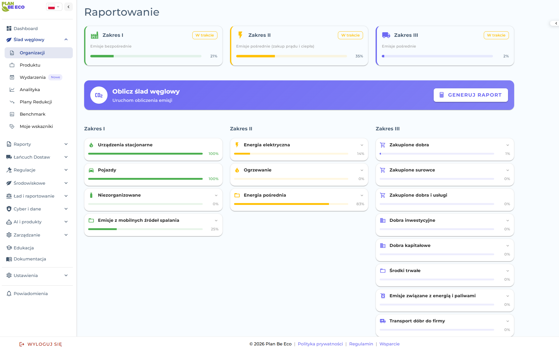 Ślad węglowy organizacji - Plan Be Eco