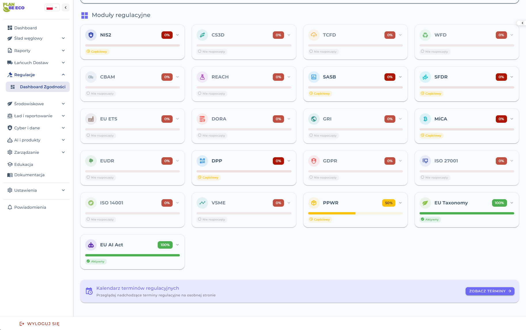 Dashboard zgodności regulacyjnej Plan Be Eco