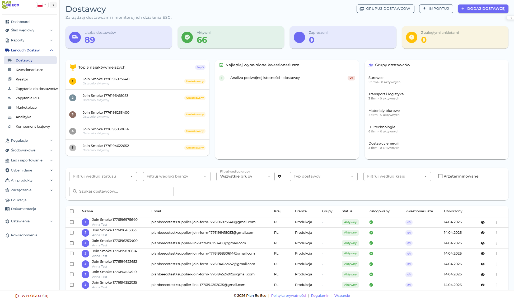 Ślad węglowy produktu - Plan Be Eco