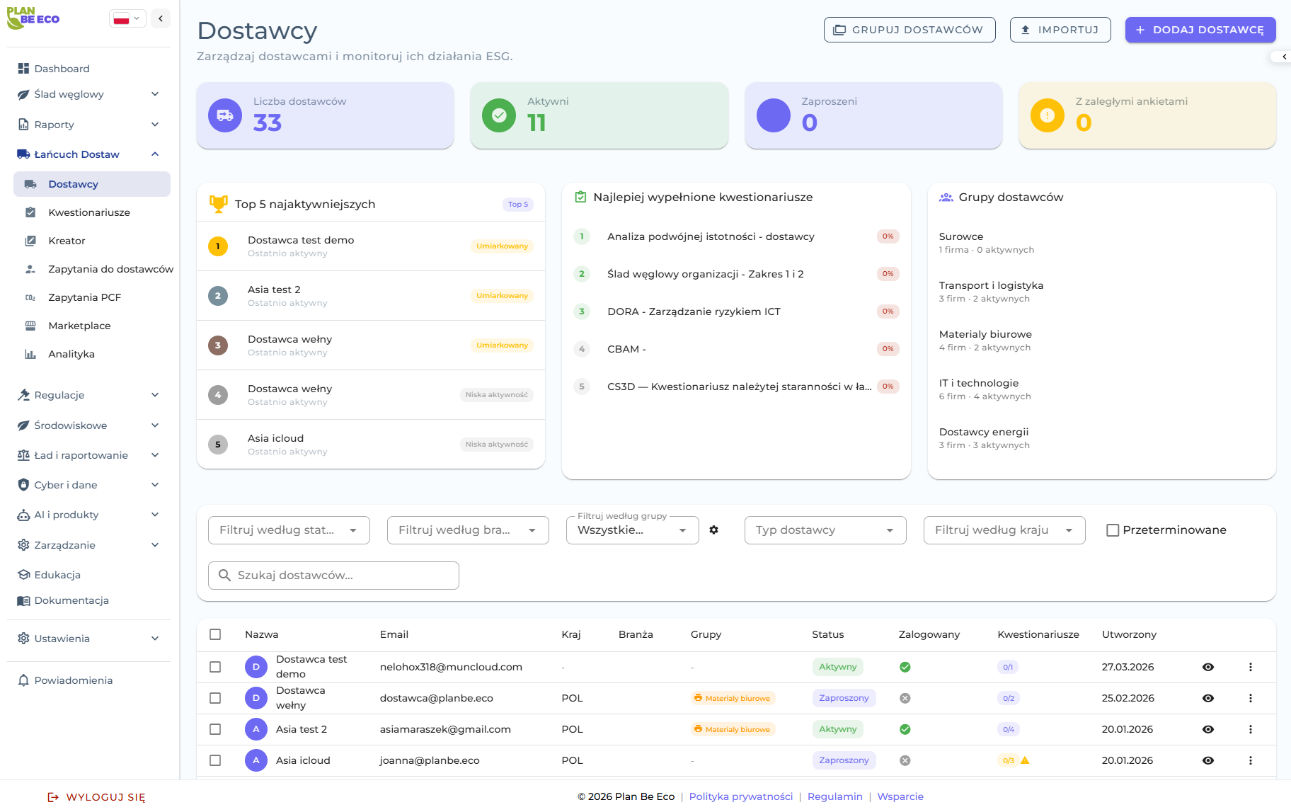 Śledzenie dostawców ESG Plan Be Eco