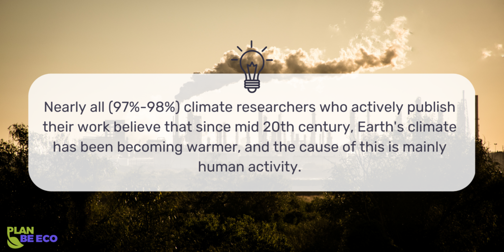 Nearly all (97%-98%) climate researchers who actively publish their work believe that since mid 20th century, Earth's climate has been becoming warmer, and the cause of this is mainly human activity.