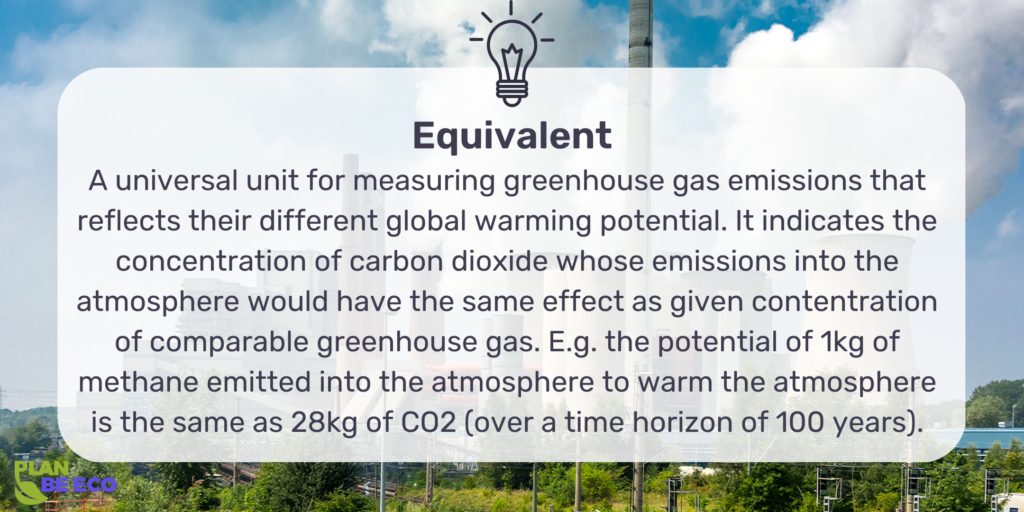 A universal unit for measuring greenhouse gas emissions that reflects their different global warming potential. It indicates the concentration of carbon dioxide whose emissions into the atmosphere would have the same effect as given contentration of comparable greenhouse gas. E.g. the potential of 1kg of methane emitted into the atmosphere to warm the atmosphere is the same as 28kg of CO2 (over a time horizon of 100 years).