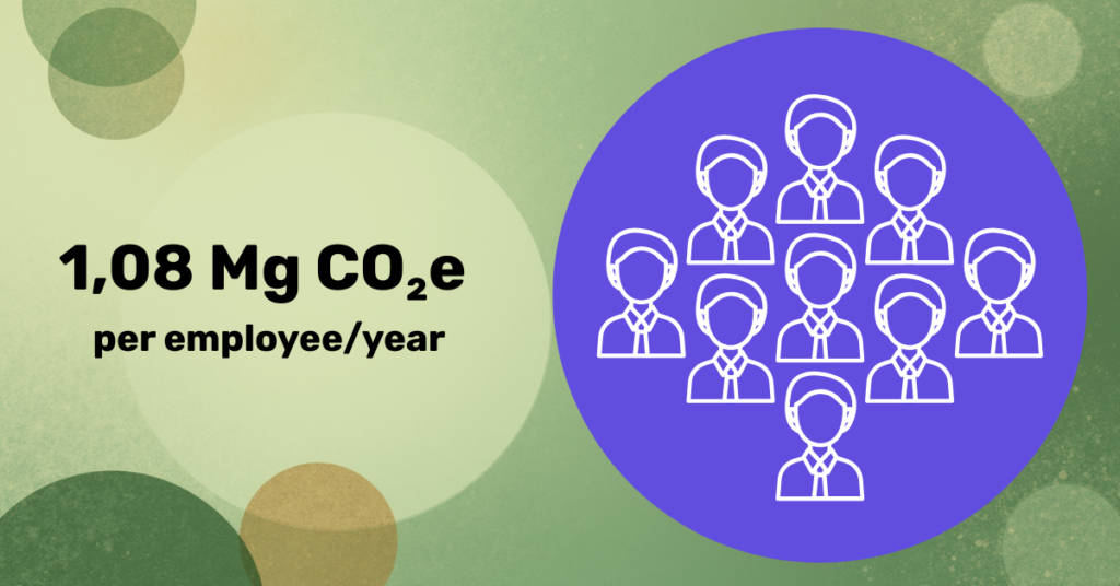 plan-be-eco-scope-3-greenhouse-gas-emissions-per-employee