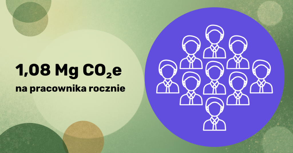 plan-be-eco-zakres3-emisje-co2-na-pracownika